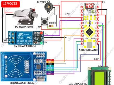 rfid based door access control system circuit|rfid entry gate readers.